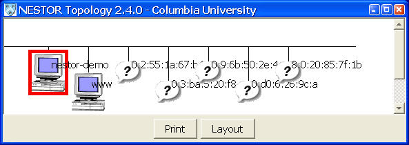 topology Visualization tool