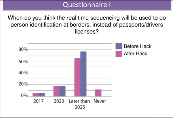 slide-question