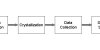 Crystal mounting diagram