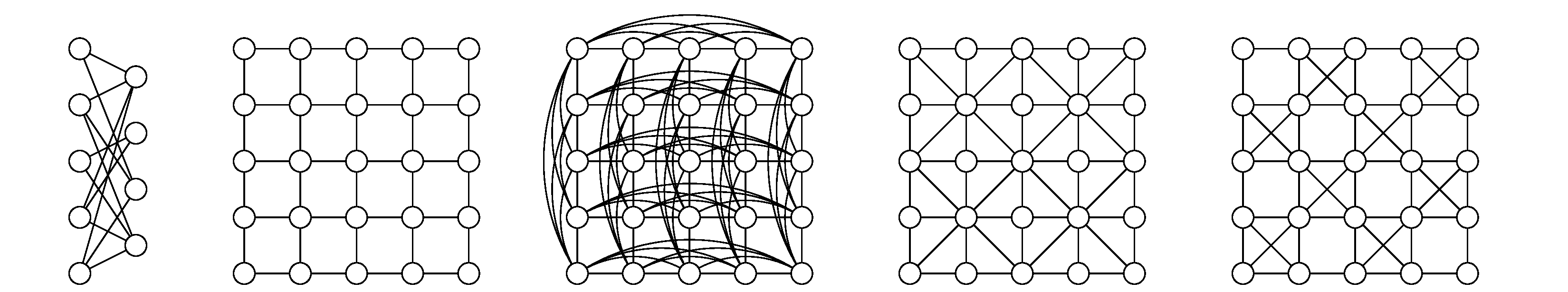 Examples of Perfect Graphs