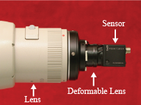 Focal Sweep Videography