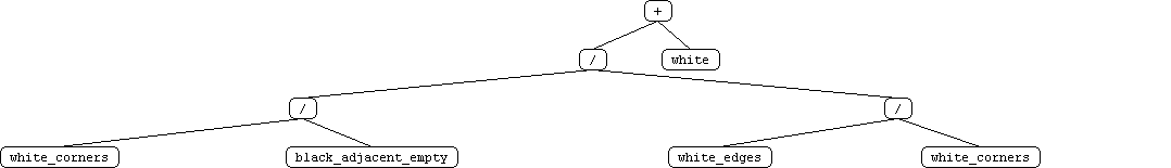 tournament 1, player 10