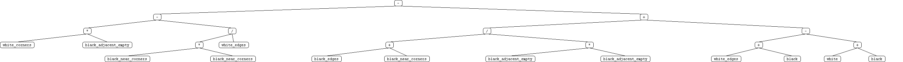tournament 2, player 7