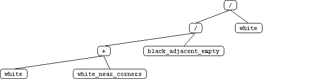 tournament 2, player 2