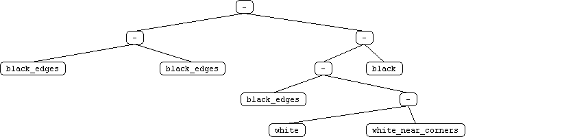 tournament 2, player 3