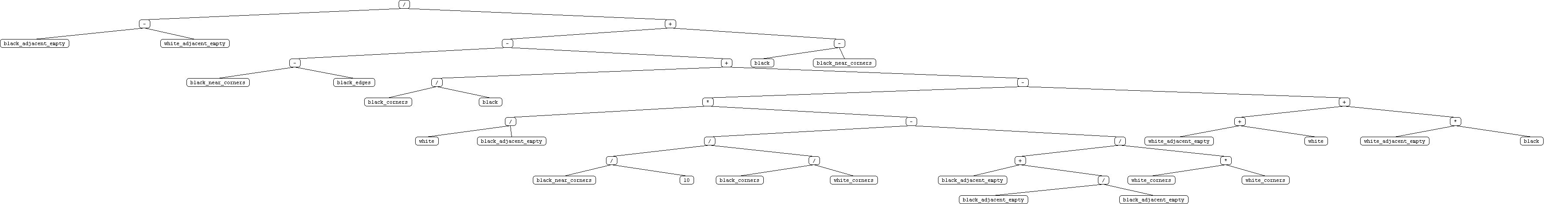 tournament 2, player 4