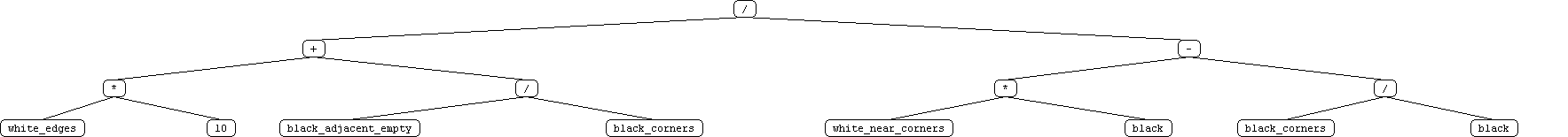 baseline 2, player 10