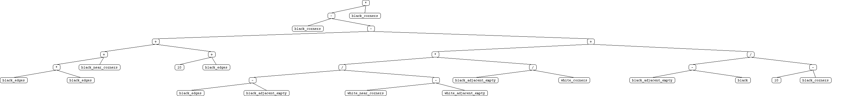 baseline 2, player 9
