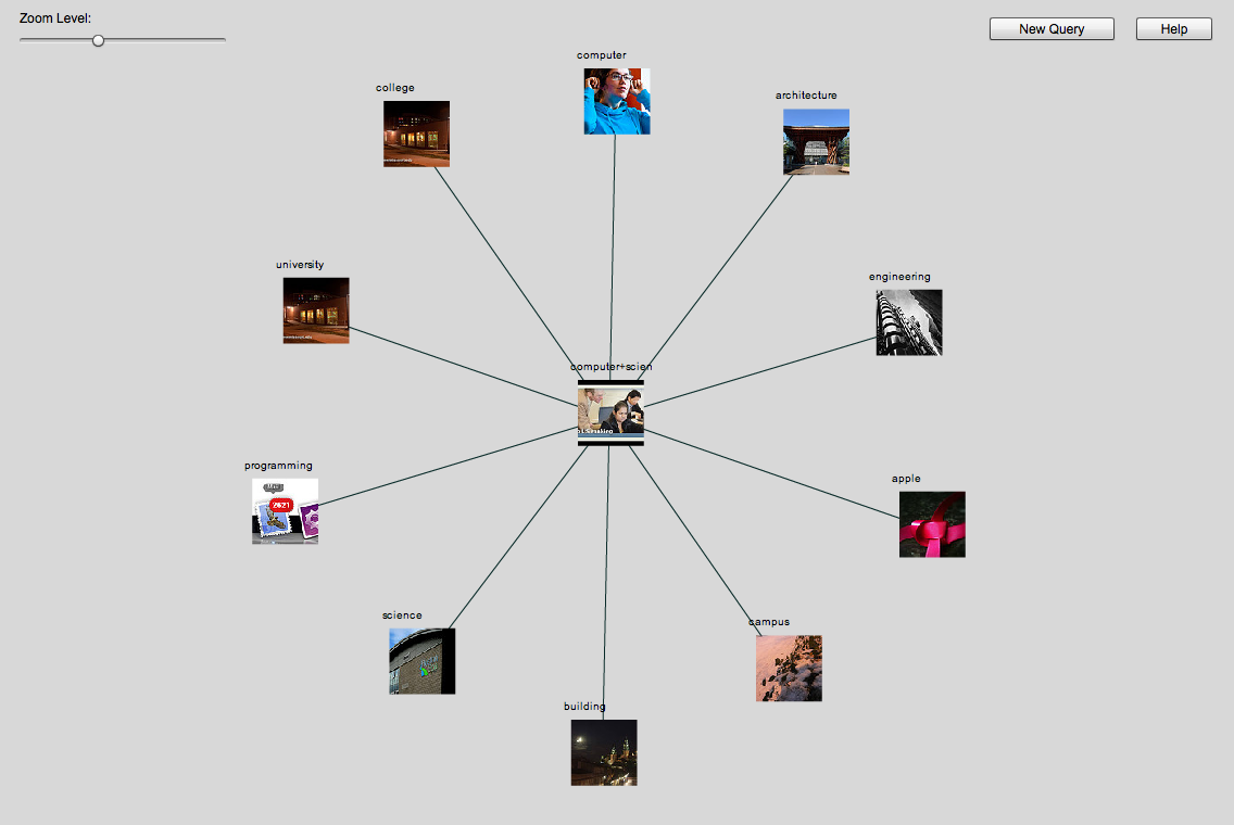 FlickrVis screenshot