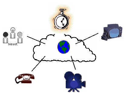 IRT logo
