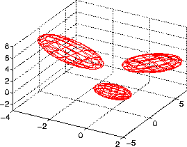 \begin{figure}\center
\begin{tabular}[b]{c}
\epsfxsize=2.4in
\epsfbox{plotclust.ps}
\end{tabular}
\end{figure}