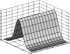 \begin{figure}\center
\begin{tabular}[b]{c}
\epsfxsize=2.0in
\epsfbox{BINTjointcond.ps}
\end{tabular}\end{figure}