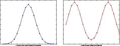 \begin{figure}\center
\begin{tabular}[b]{cc}
\epsfxsize=2.0in
\epsfbox{BINTslice1.ps} &
\epsfxsize=2.0in
\epsfbox{BINTslice.ps}
\end{tabular}\end{figure}