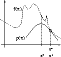 \begin{figure}\center
\begin{tabular}[b]{c}
\epsfysize=1in
\epsfbox{bound1.eps}
\end{tabular}\end{figure}