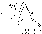 \begin{figure}\center
\begin{tabular}[b]{c}
\epsfysize=1in
\epsfbox{bound2.eps}
\end{tabular}\end{figure}