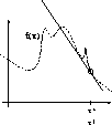 \begin{figure}\center
\begin{tabular}[b]{c}
\epsfysize=1in
\epsfbox{bound3.eps}
\end{tabular}\end{figure}