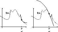 \begin{figure}\center
\begin{tabular}[b]{c}
\epsfysize=1in
\epsfbox{bound4.eps}
\end{tabular}\end{figure}