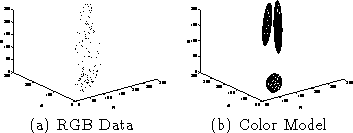 figure211