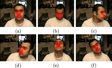 \begin{figure}
\center
\setlength\tabcolsep{2pt}
\begin{tabular}[b]{ccc}
\eps...
...fysize=0.8in
\epsfbox{Ttilt.ps}\\
(d) & (e) & (f)
\end{tabular}\end{figure}