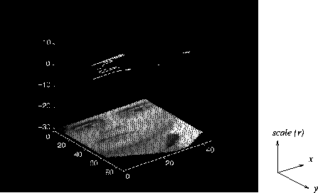 \begin{figure}\center
\begin{tabular}[b]{cc}
\epsfig{file=locs/figs/limb.ps,he...
...limbs2.ps,height=2cm, angle=-90}\\
\end{tabular}\\ \vspace*{0.5cm}
\end{figure}