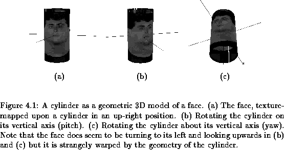 \begin{figure}% latex2html id marker 2268
\center
\begin{tabular}[b]{ccc}
\ep...
...and (c) but it is strangely warped by the geometry of the cylinder.}\end{figure}