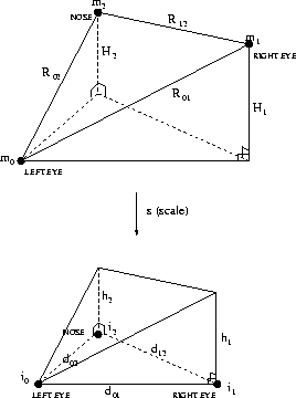 \begin{figure}\center
\epsfig{file=norm/figs/alter2.ps,height=8cm, angle=-90} \end{figure}