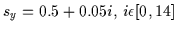 $s_y = 0.5 + 0.05i , \: i \epsilon [0,14]$