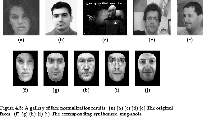 \begin{figure}% latex2html id marker 2809
\center
\begin{tabular}[b]{ccccc}
\...
...ces. (f) (g) (h) (i) (j) The corresponding
synthesized mug-shots. }\end{figure}