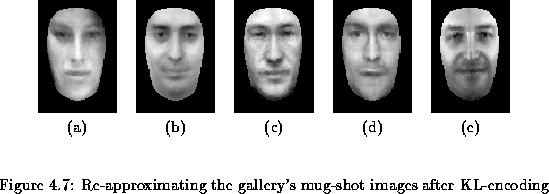 \begin{figure}% latex2html id marker 2999
\center
\begin{tabular}[b]{ccccc}
\...
...
{Re-approximating the gallery's mug-shot images after KL-encoding}\end{figure}