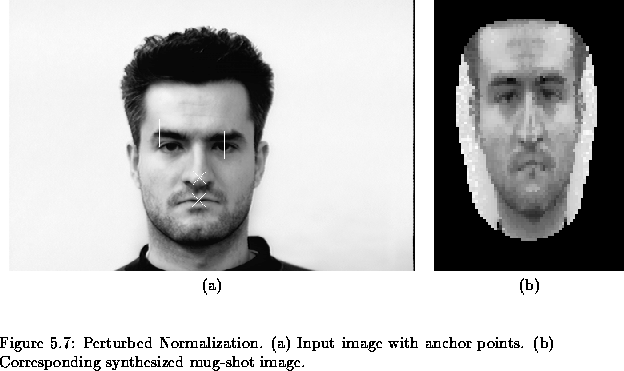 \begin{figure}% latex2html id marker 4480
\center
\begin{tabular}[b]{cc}
\eps...
... with anchor points.
(b) Corresponding synthesized mug-shot image.}\end{figure}