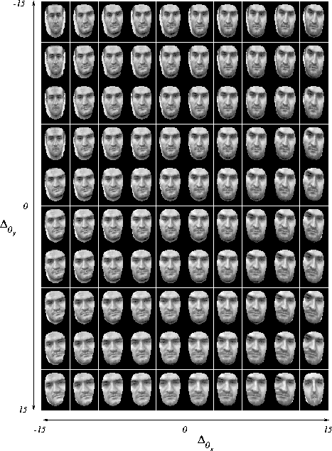 \begin{figure}\center
\epsfig{file=implem/figs/mugs2.ps,height=14cm, angle=-90} \end{figure}