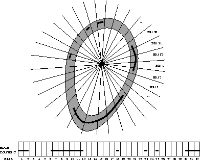 \begin{figure}\center
\epsfig{file=consymscal/figs/angularProfile.ps,height=7cm, angle=-90}\end{figure}