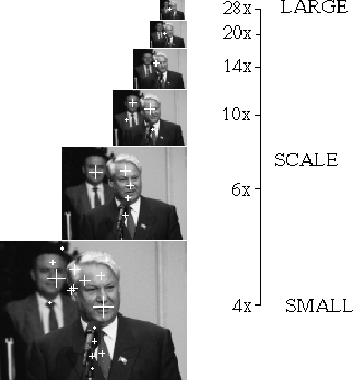 \begin{figure}\center
\epsfig{file=locs/figs/interest.ps,height=8cm} \end{figure}