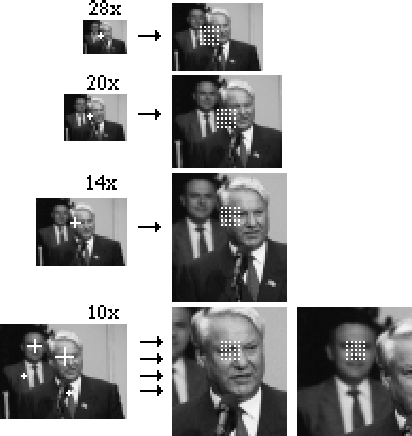 \begin{figure}\center
\epsfig{file=locs/figs/cuts.ps,height=10cm}\end{figure}