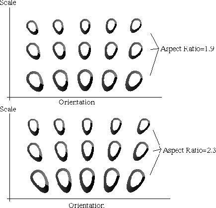 \begin{figure}\center
\epsfig{file=locs/figs/templates.ps,height=10cm}\end{figure}