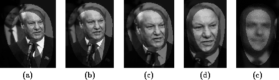 \begin{figure}\center
\begin{tabular}[b]{ccccc}
\epsfig{file=locs/figs/faceA.p...
...cm}\\
(a) & (b) & (c) & (d) & (e)
\end{tabular}\\ \vspace*{0.5cm}
\end{figure}