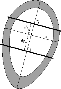 \begin{figure}\center
\epsfig{file=locs/figs/modelBand.ps,height=7cm, angle=-90}\end{figure}