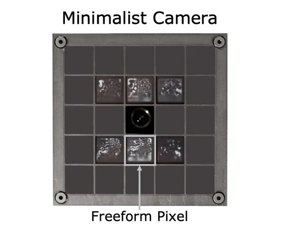 Minimalist Vision with Freeform Pixels