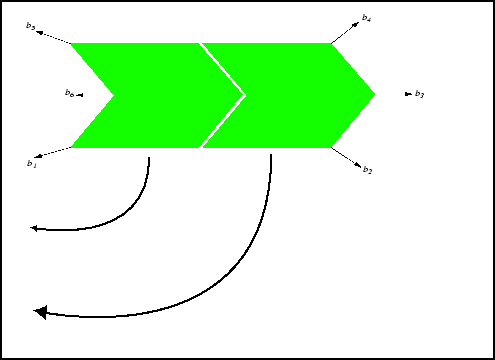 \begin{figure}\begin{center}
\begin{tabular}{c}
\psfig{figure=global_opt.eps}\end{tabular}\end{center}\end{figure}