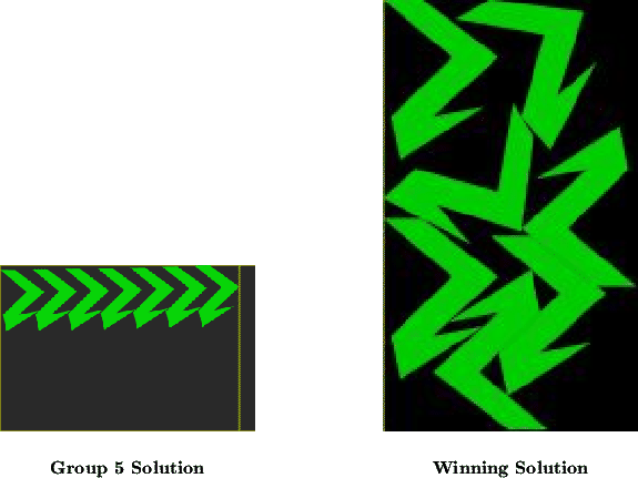 \begin{figure}\begin{center}
$\begin{array}{c@{\hspace{1in}}c}
\multicolumn{1}{l...
...p 5 Solution} & \mbox{\bf Winning Solution}
\end{array}$\end{center}\end{figure}