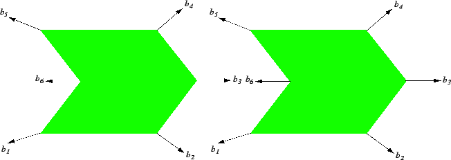 \begin{figure}\begin{center}
\begin{tabular}{c}
\psfig{figure=concave_matching.eps}\end{tabular}\end{center}\end{figure}