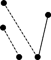 \epsfig{figure=game4.eps,width=1.5in}