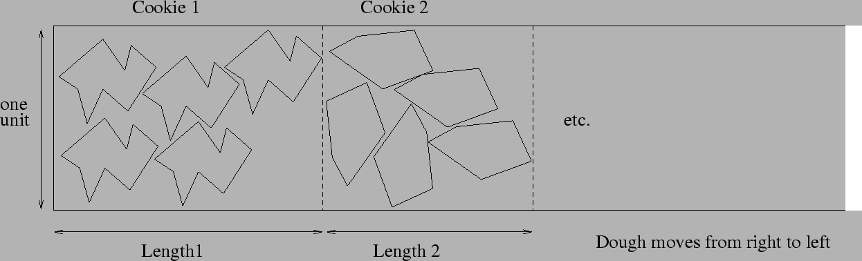 \epsffile{cookie.eps}