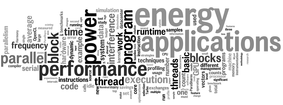 Wordle