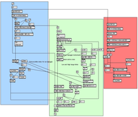 Compose-By-Chords Interactive Computer Music System