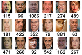 The PubFig Data Set