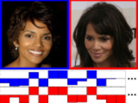 Attribute and Simile Classifiers for Face Verification