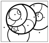 Illustration of Various Nearest Neighbors Methods