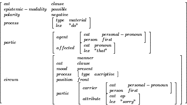 \begin{displaymath}\left[
\begin{array}{ll}
cat & clause \\
epistemic-modali...
...ray} \right] \\
\end{array} \right] \\
\end{array} \right]
\end{displaymath}
