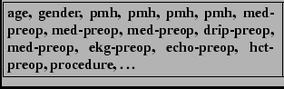 \fbox
{\begin{minipage}{6.5cm}
\bf\small\sloppy
age, gender, pmh, pmh, pmh, pmh...
... med-preop,
ekg-preop, echo-preop, hct-preop, procedure, \ldots
\end{minipage}}